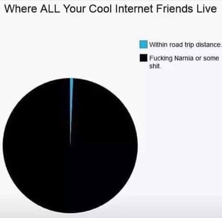 When you only have like, one friend who lives close enough to actually visit.