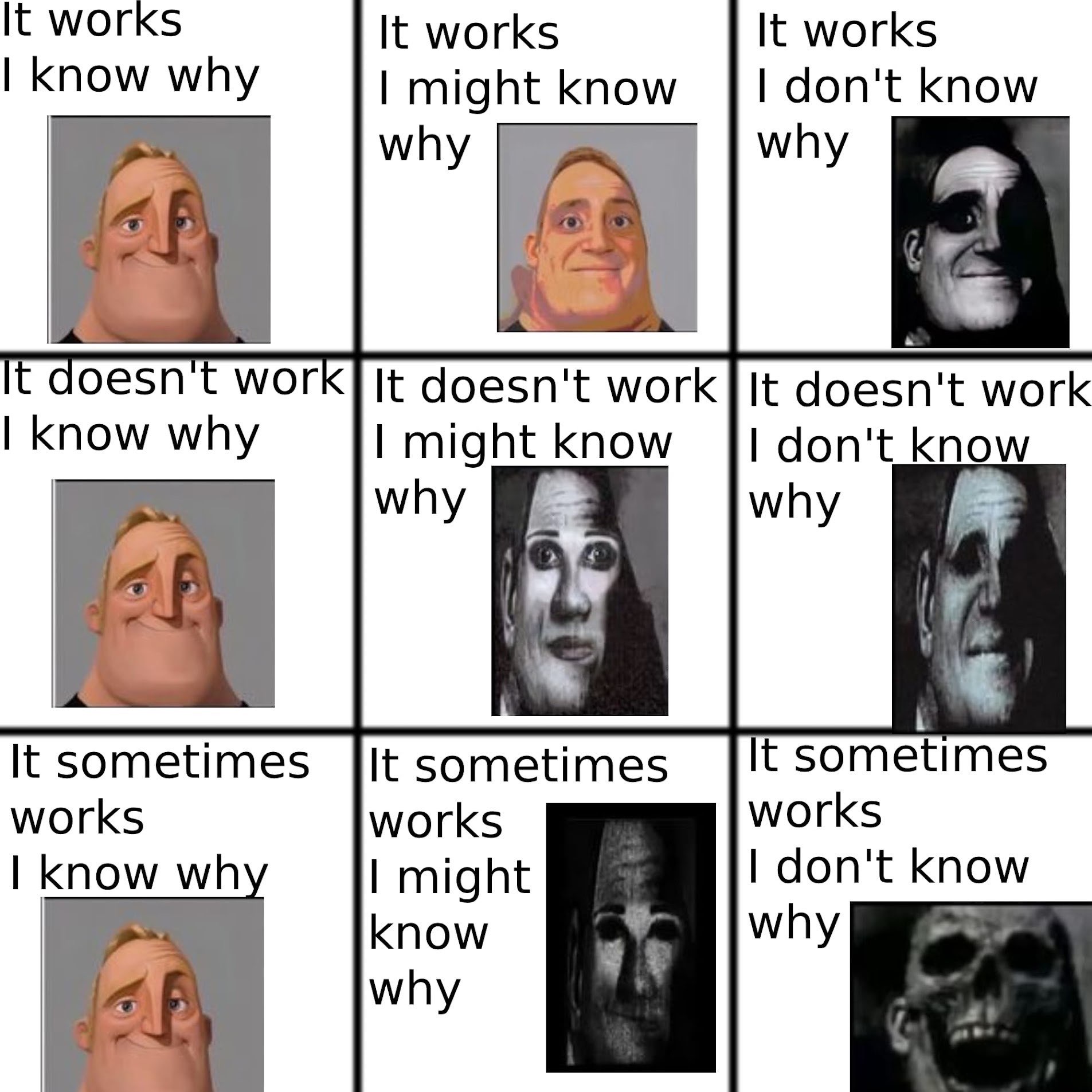 Me trying to explain why something worked, even though I have no clue