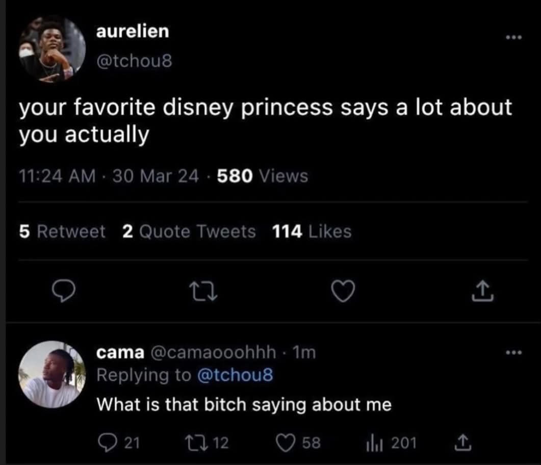 When you ask what your favorite Disney princess says about you based on your personality