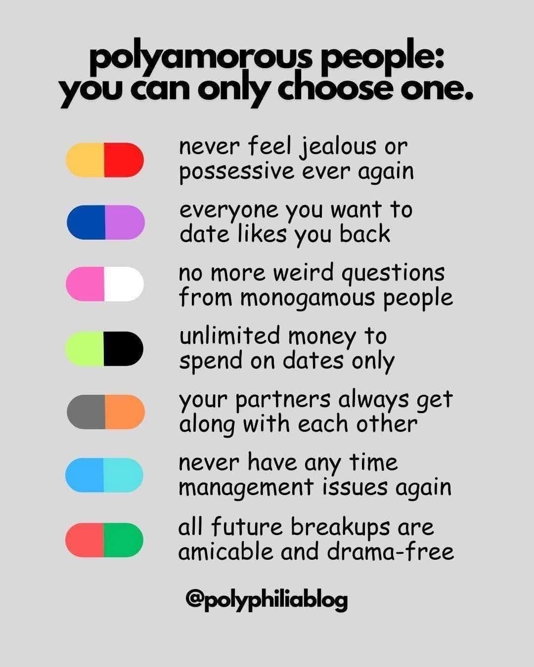 If polyamorous people could only pick one superpower, which pill would you choose?