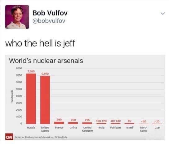 When you realize Jeff has more nuclear warheads than North Korea