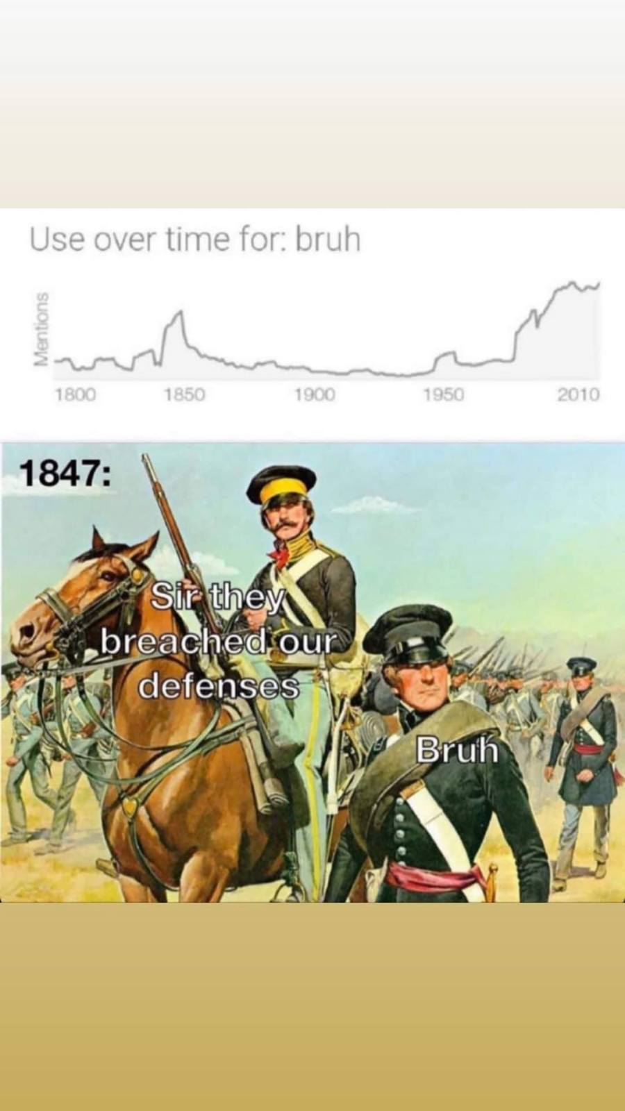 Apparently 'bruh' was super popular in 1847, which makes sense given the context